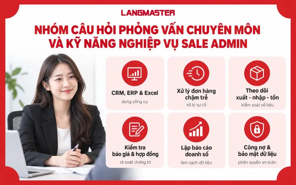 Nhóm câu hỏi phỏng vấn chuyên môn và kỹ năng nghiệp vụ Sale Admin