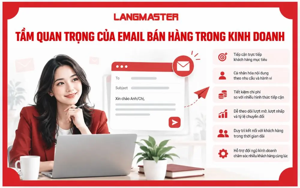 Tầm quan trọng của email bán hàng trong kinh doanh