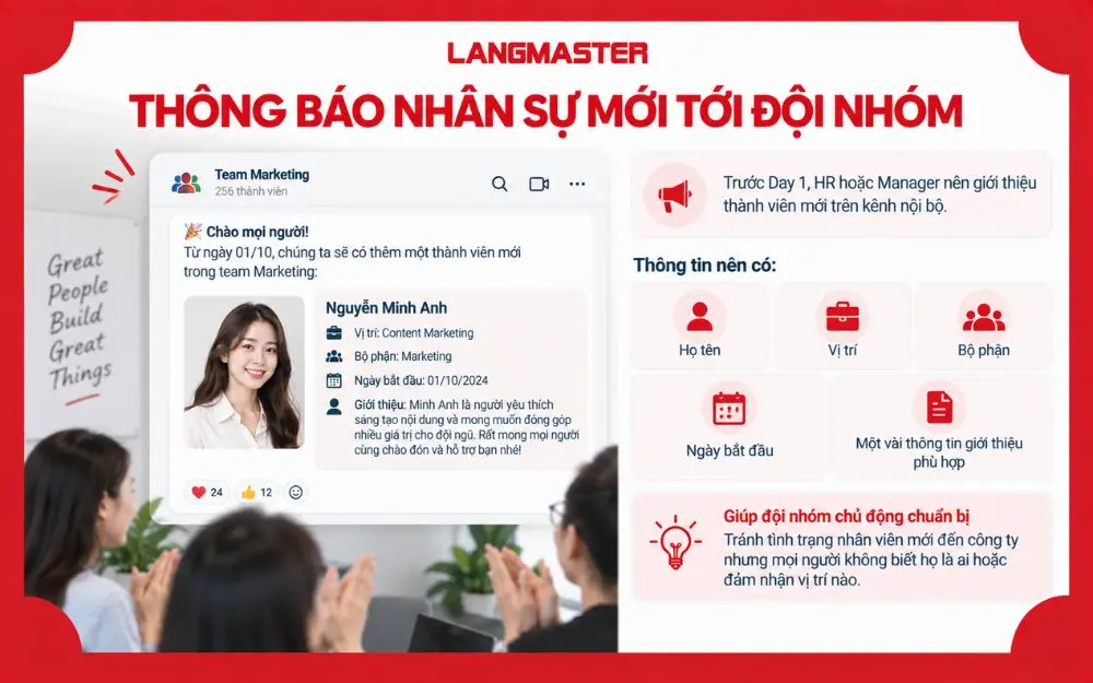 Thông báo nhân sự mới tới đội nhóm
