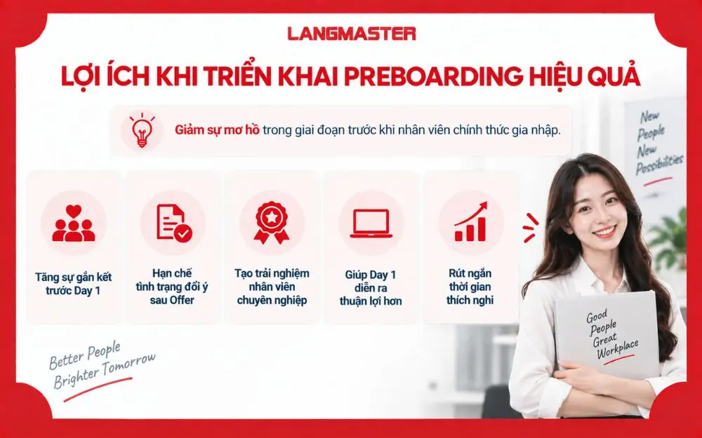 Lợi ích khi triển khai preboarding hiệu quả