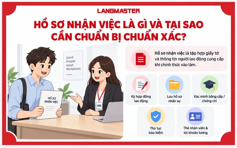 Danh mục giấy tờ thường có trong hồ sơ nhận việc