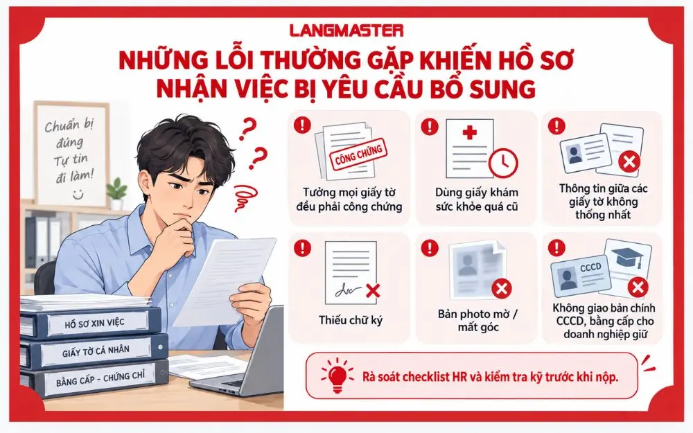 Những lỗi thường gặp khiến hồ sơ nhận việc bị yêu cầu bổ sung