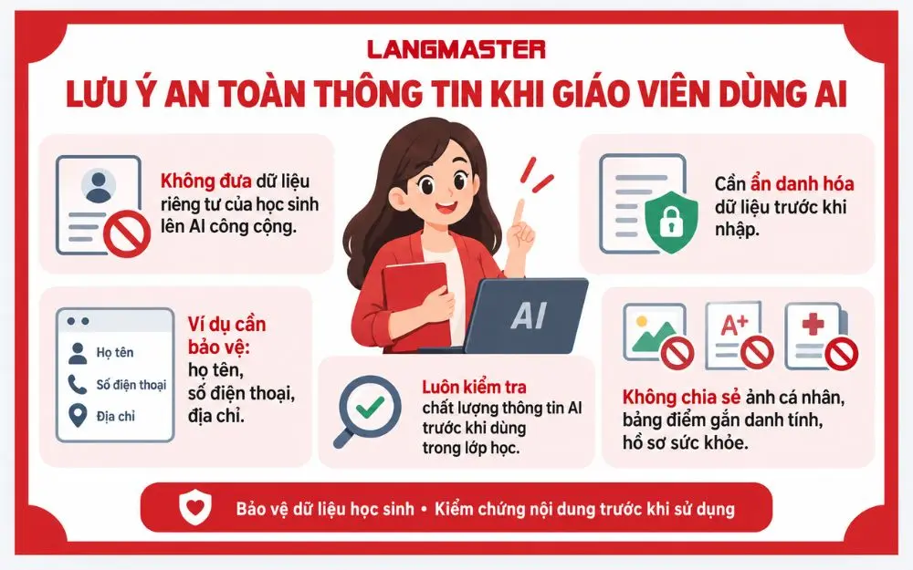 Lưu ý an toàn thông tin khi giáo viên dùng AI