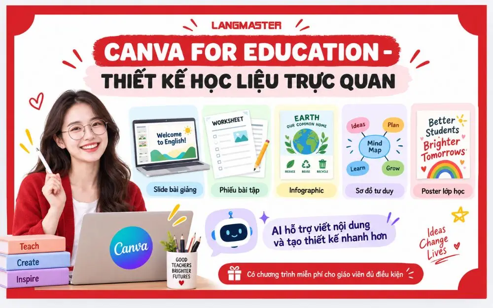 Canva for Education - Thiết kế học liệu trực quan