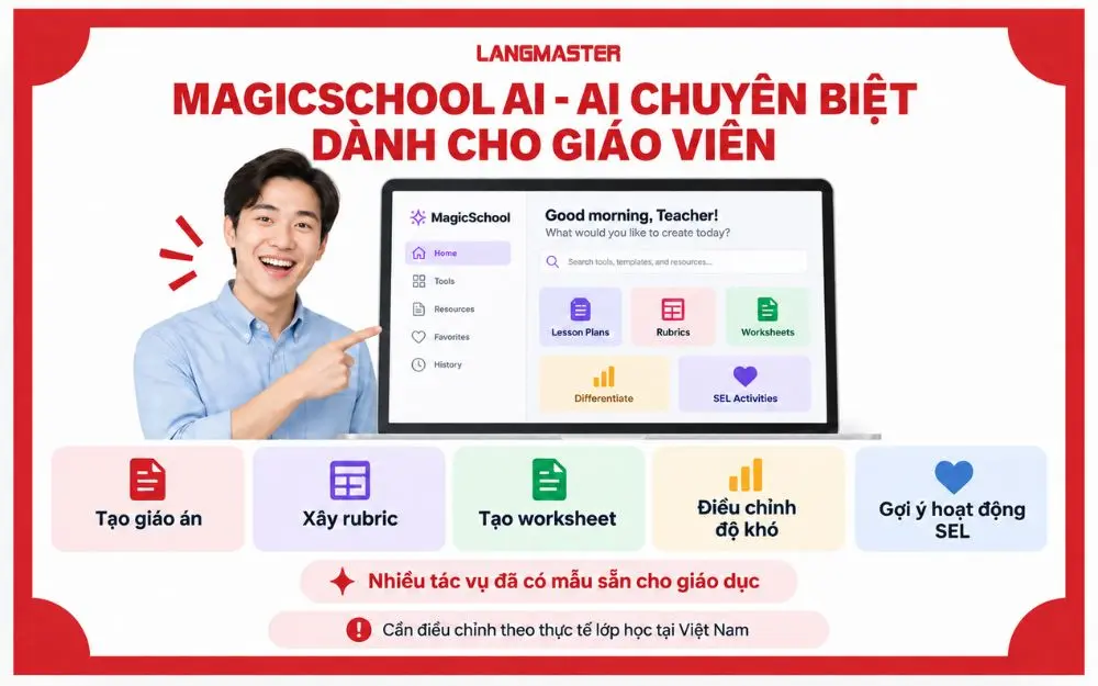 MagicSchool AI - AI chuyên biệt dành cho giáo viên
