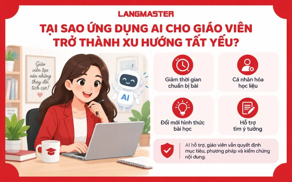 Tại sao ứng dụng AI cho giáo viên trở thành xu hướng tất yếu?