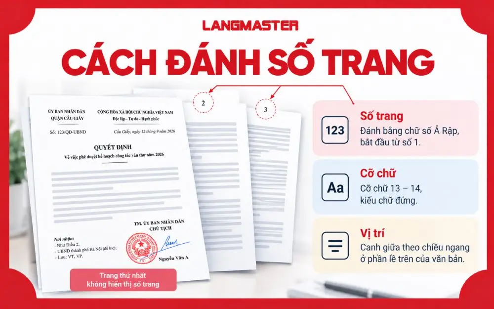 Quy định đánh số trang trong văn bản hành chính theo Nghị định 30.