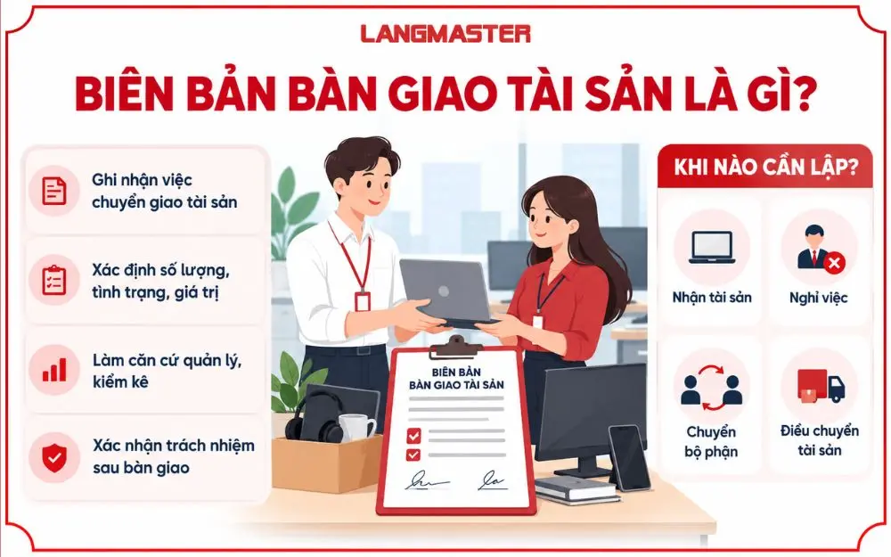 Biên bản bàn giao tài sản giúp xác nhận trách nhiệm và tình trạng tài sản.