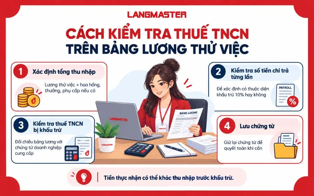 4 bước kiểm tra thuế TNCN trên bảng lương thử việc dễ hiểu.