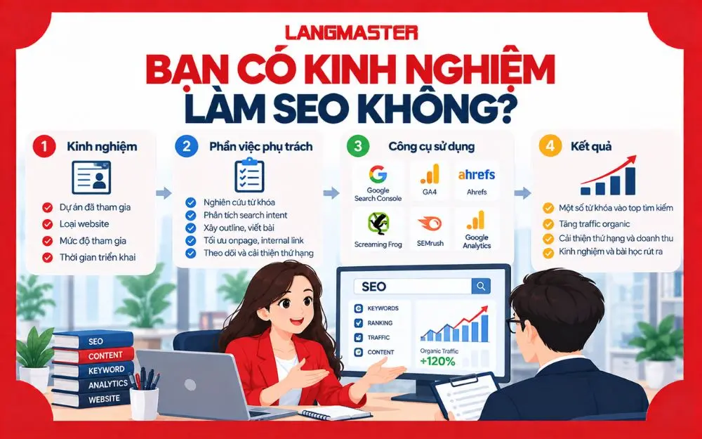 Cách trả lời câu hỏi kinh nghiệm SEO khi phỏng vấn Digital Marketing.