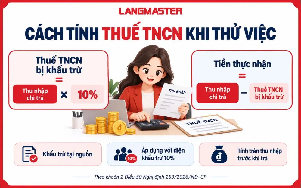 Điều kiện làm cam kết để tạm thời không khấu trừ thuế TNCN.