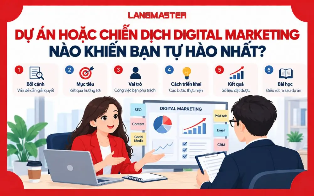 Cách trình bày dự án Digital Marketing nổi bật khi phỏng vấn tuyển dụng.