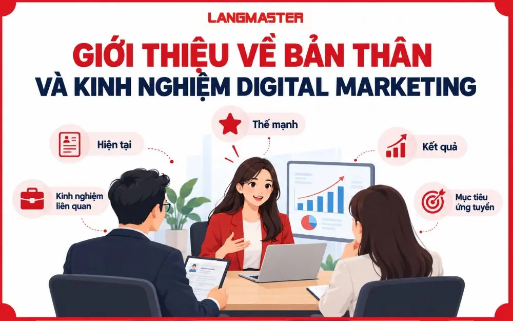 Cách giới thiệu bản thân và kinh nghiệm Digital Marketing khi phỏng vấn.