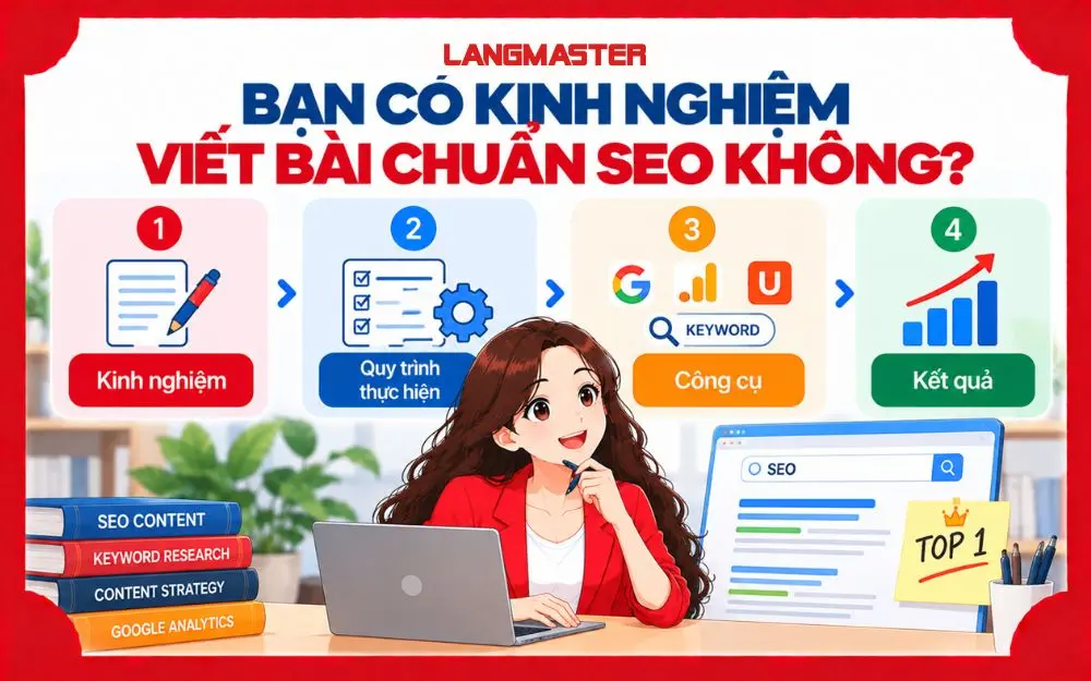 Cách trình bày kinh nghiệm viết bài chuẩn SEO khi phỏng vấn tuyển dụng.