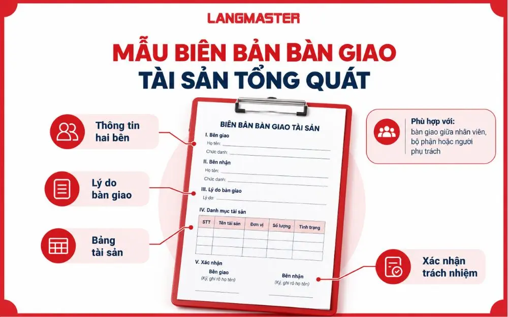 Mẫu biên bản bàn giao tài sản tổng quát dùng trong doanh nghiệp.