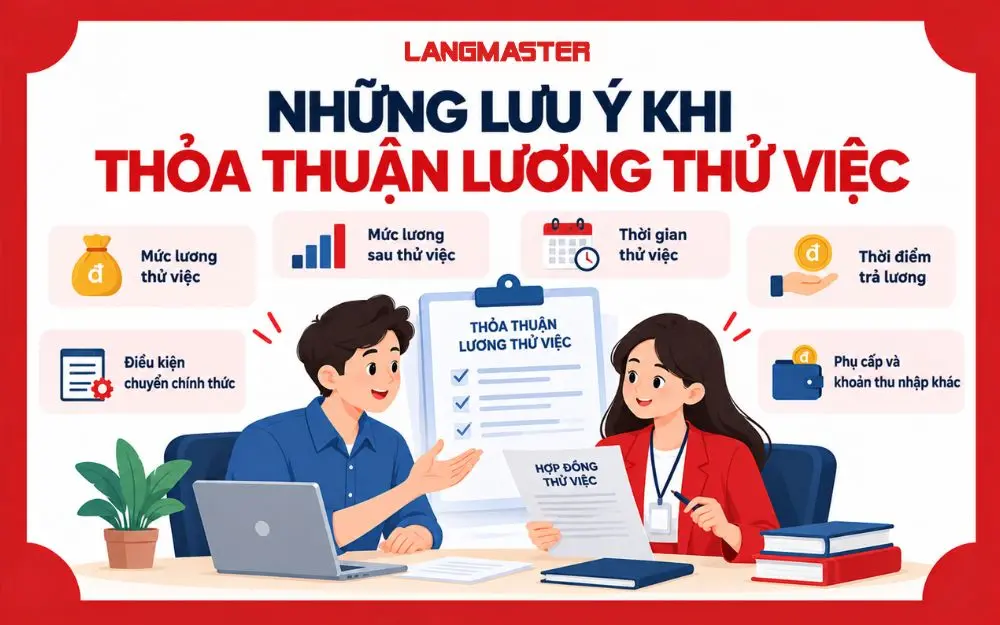 Những lưu ý quan trọng khi thỏa thuận lương và quyền lợi thử việc.