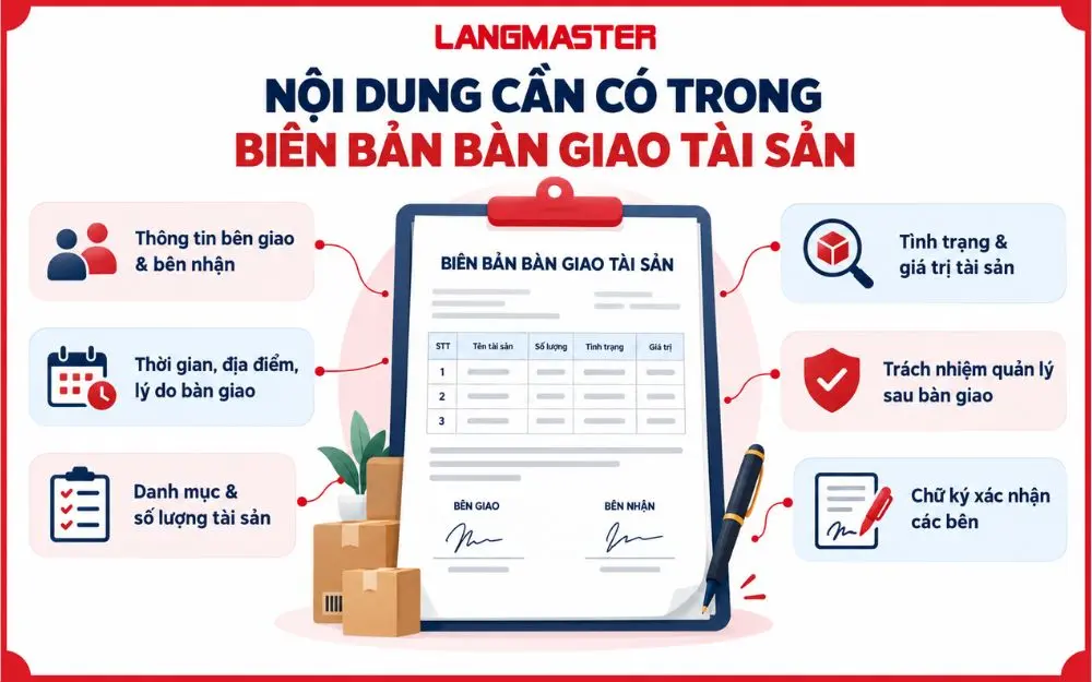 6 nội dung cốt lõi cần có trong biên bản bàn giao tài sản.