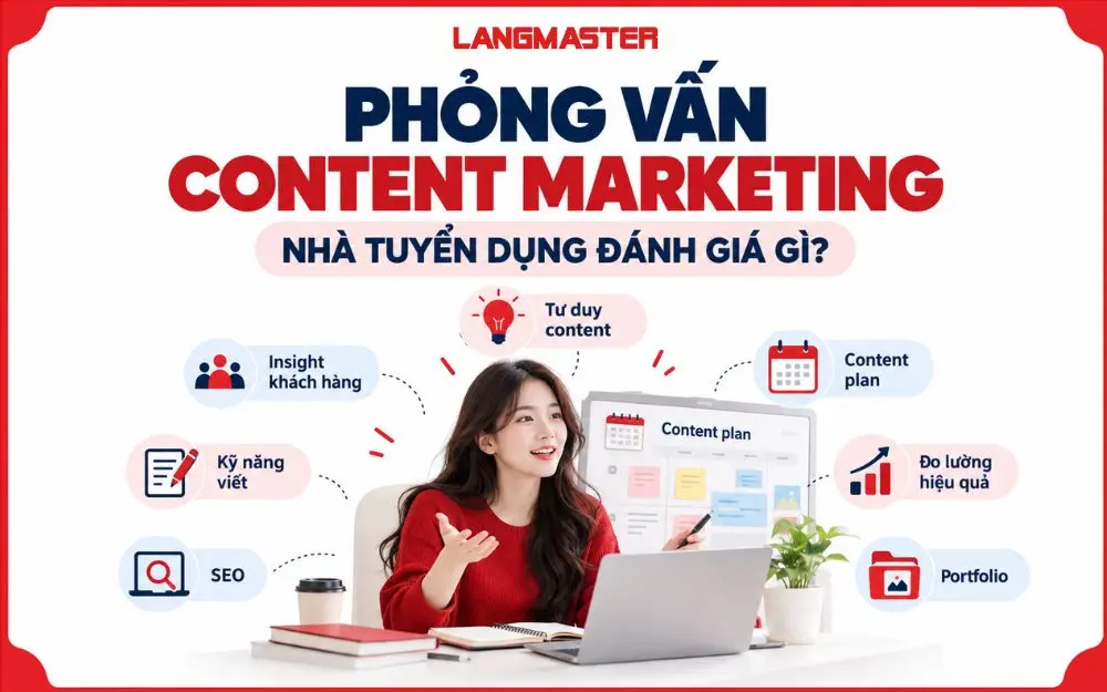 Những năng lực nhà tuyển dụng thường đánh giá khi phỏng vấn Content Marketing.