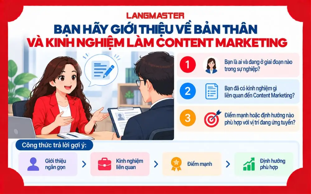 Cách giới thiệu bản thân và kinh nghiệm Content Marketing khi phỏng vấn.