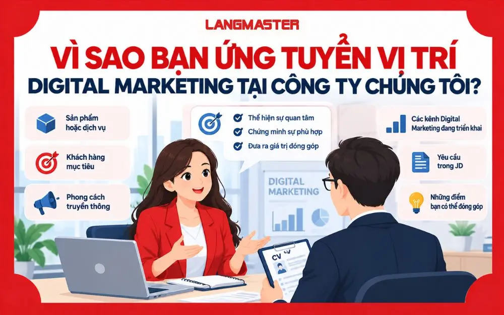 Cách trả lời thuyết phục khi được hỏi lý do ứng tuyển Digital Marketing.