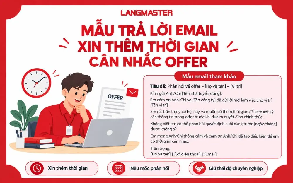 Mẫu email xin thêm thời gian cân nhắc offer rõ ràng và chuyên nghiệp.