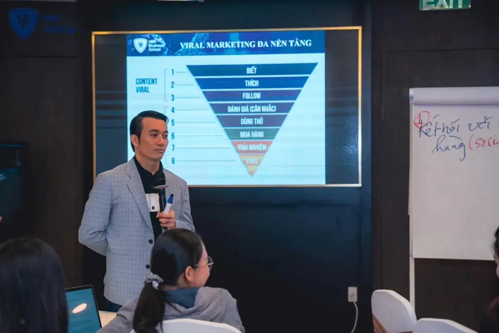 AI IN ACTION: HBR HOLDINGS THÚC ĐẨY ỨNG DỤNG AI TRONG SALES VÀ MARKETING