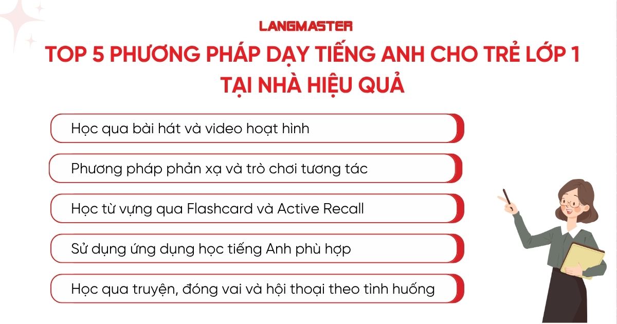 Top 5 phương pháp dạy tiếng Anh cho trẻ lớp 1 tại nhà hiệu quả