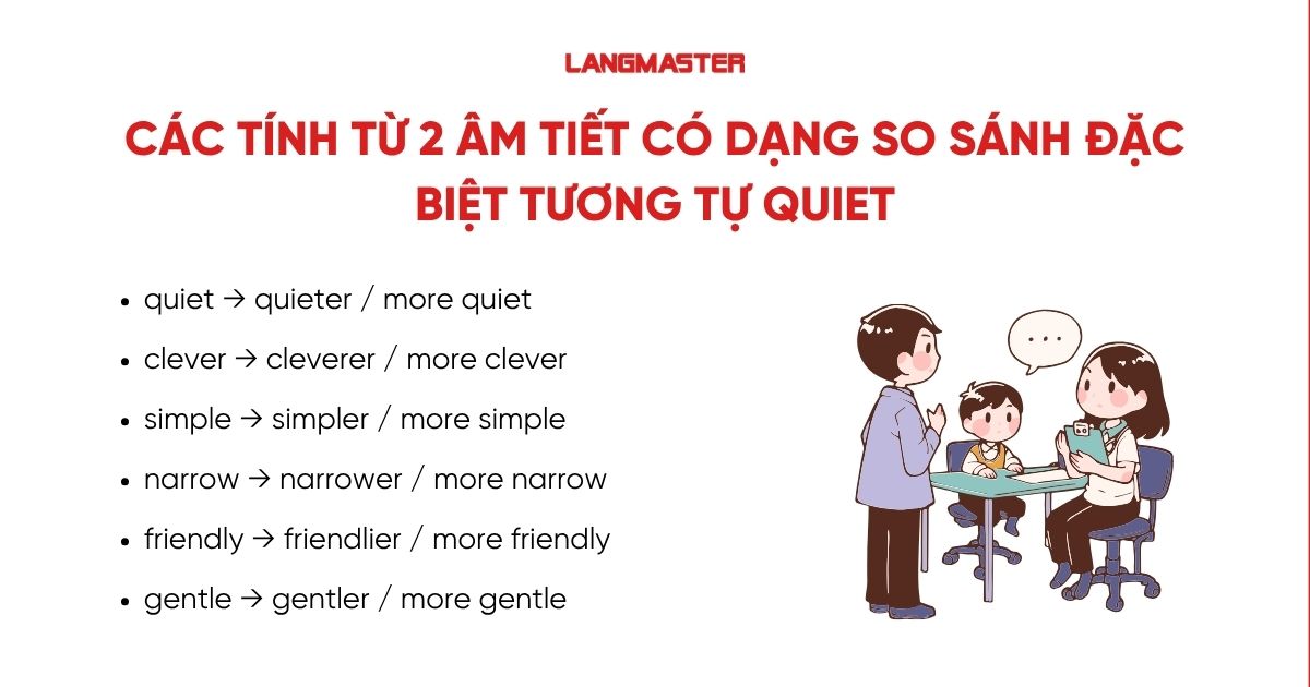 Các tính từ 2 âm tiết có dạng so sánh đặc biệt tương tự Quiet