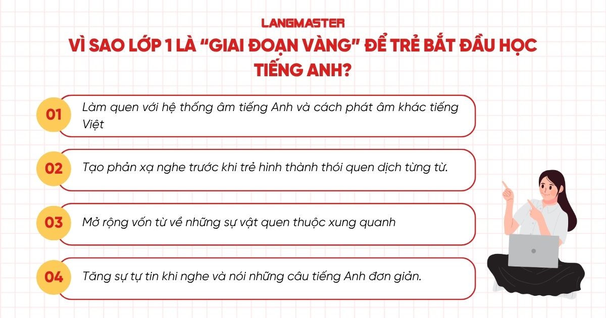Vì sao lớp 1 là “giai đoạn vàng” để trẻ bắt đầu học tiếng Anh?