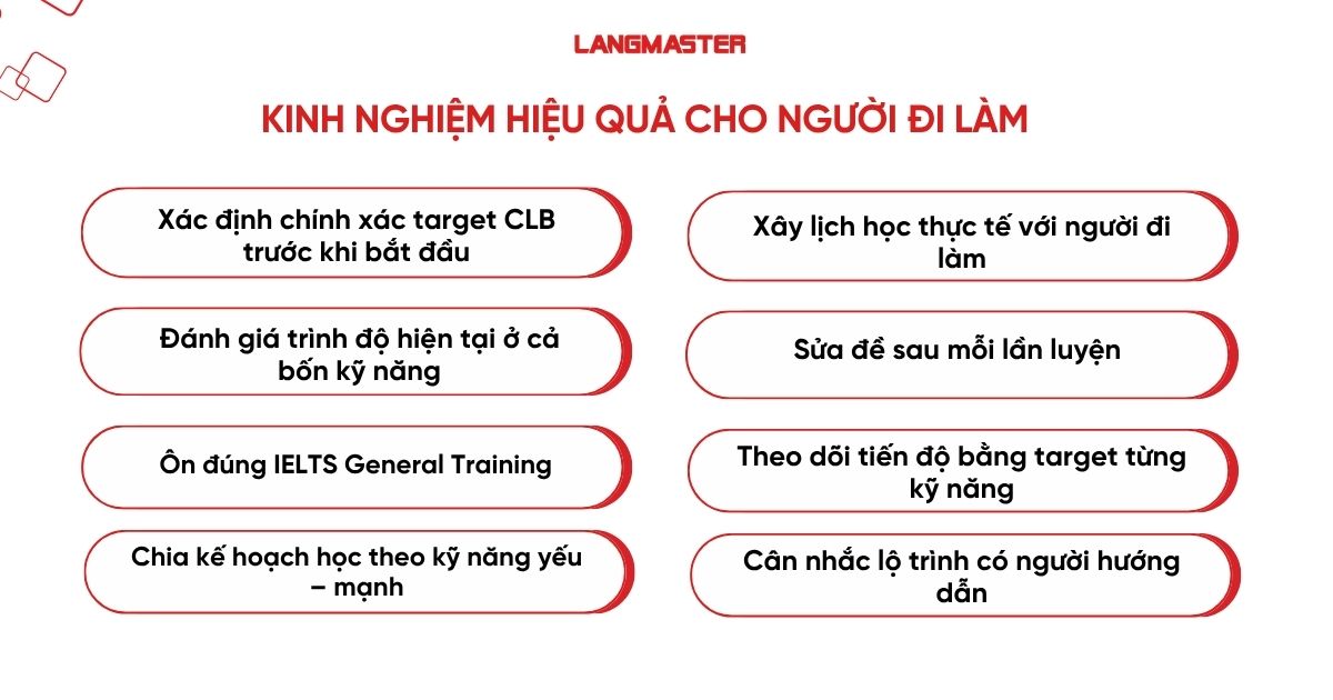 Kinh nghiệm và chiến lược luyện thi IELTS General Training hiệu quả cho người đi làm