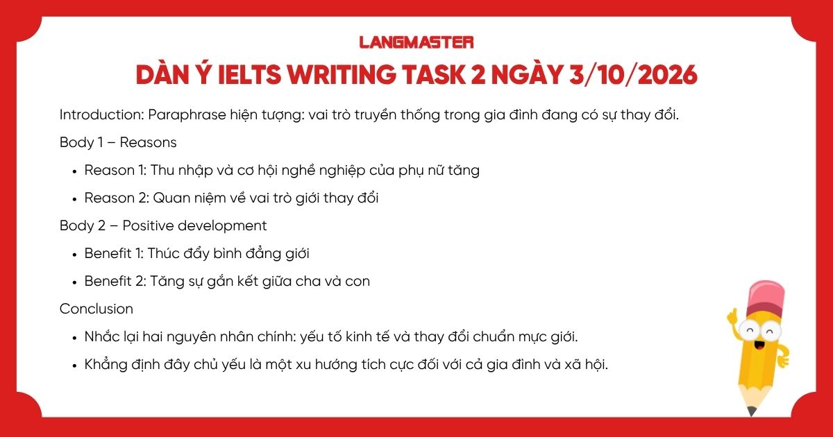 Dàn ý IELTS Writing task 2 ngày 3/10/2026