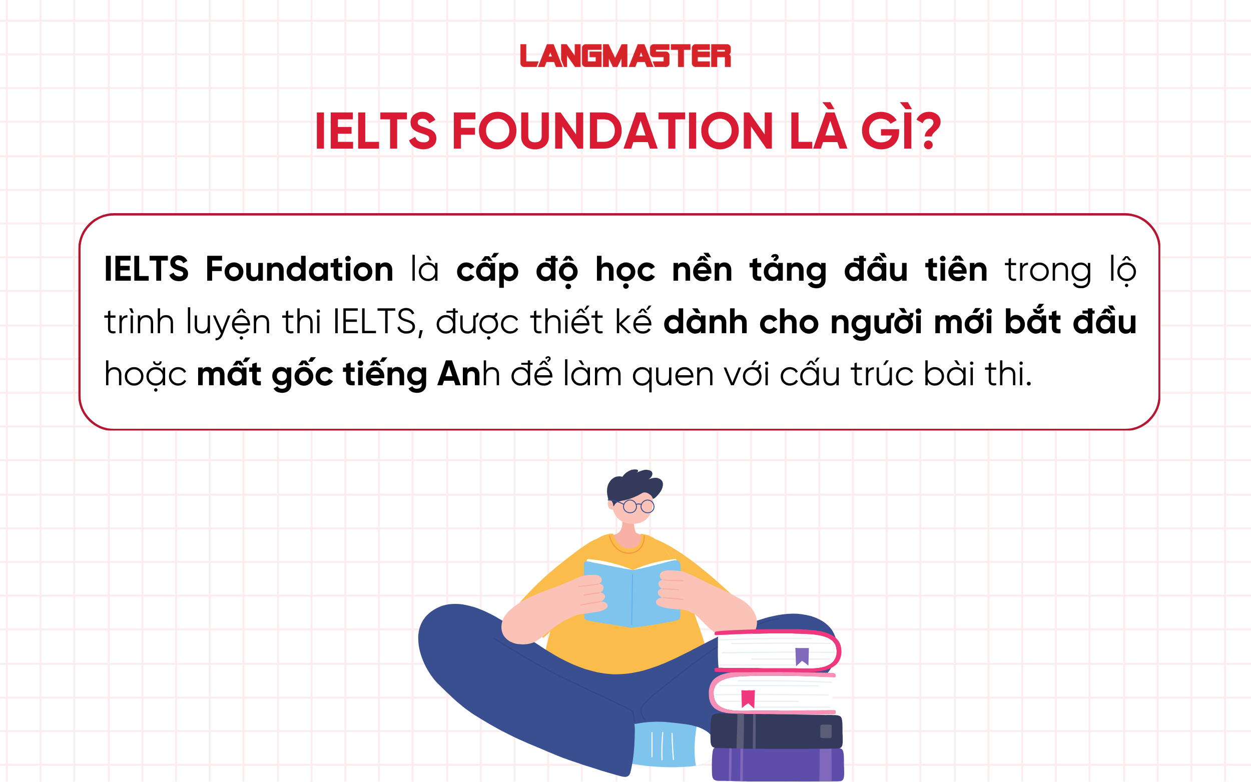 IELTS Foundation là gì
