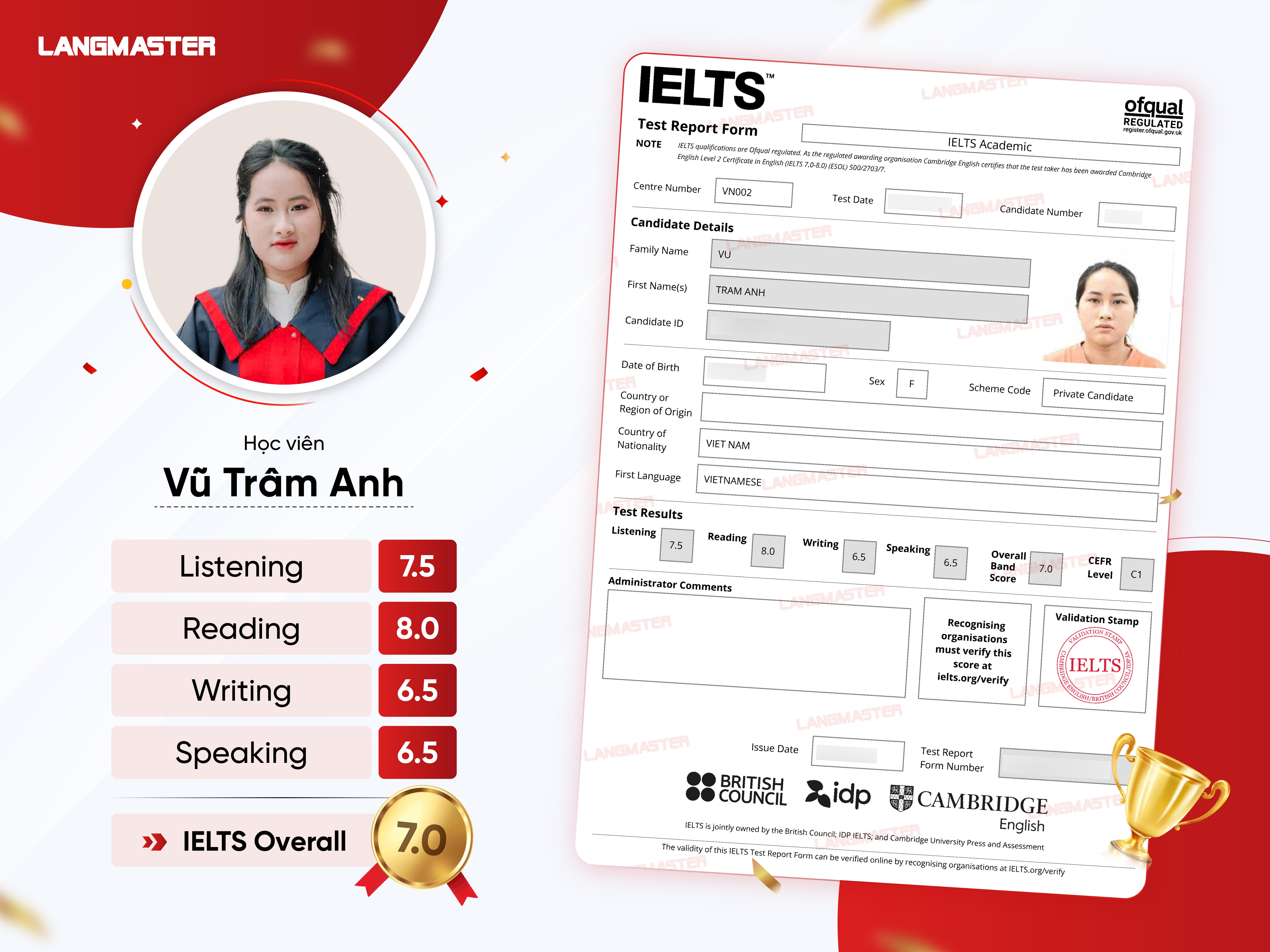 Học viên Vũ Trâm Anh