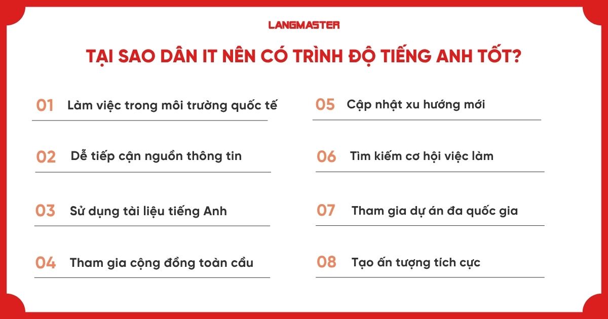 Tại sao dân IT nên có trình độ tiếng Anh tốt?