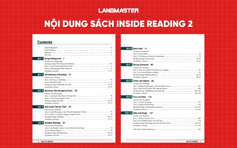 Nội dung sách Inside Reading 2
