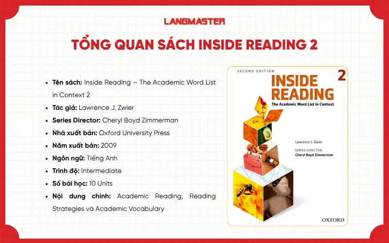 Tổng quan về sách Inside Reading 2