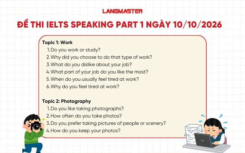 Đề thi IELTS Speaking Part 1 ngày 10/10/2026
