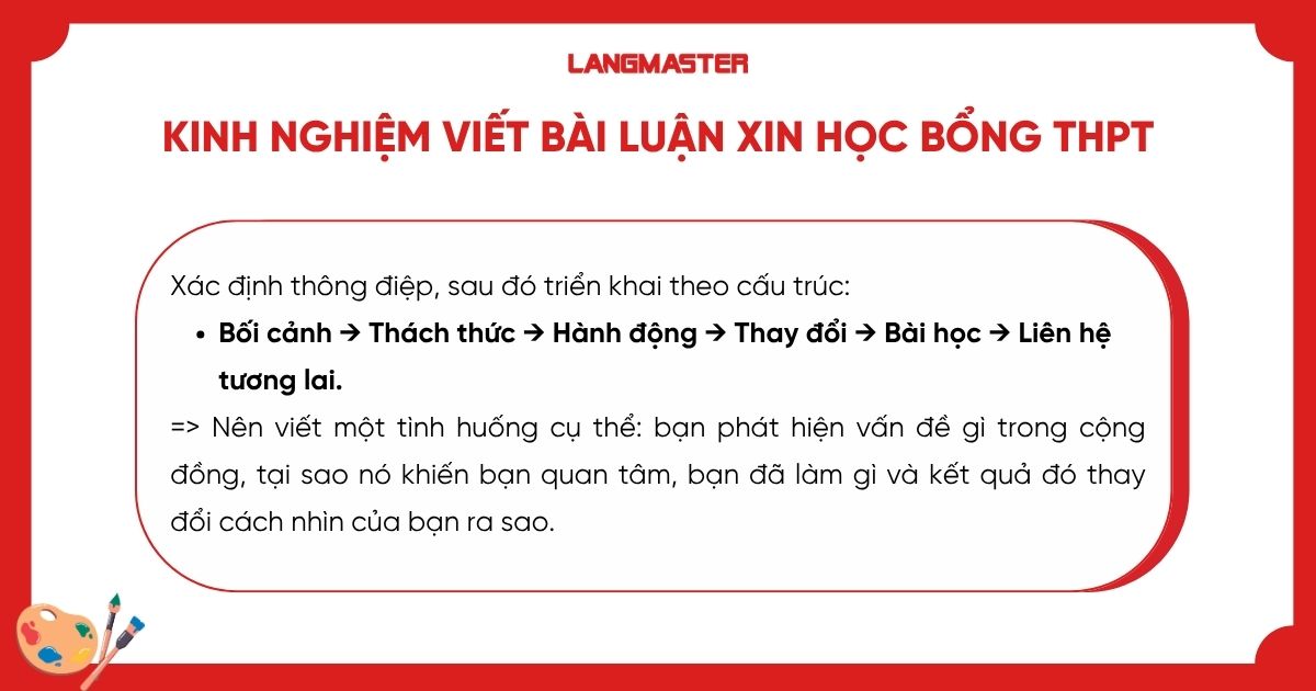 Kinh nghiệm viết bài luận xin học bổng THPT