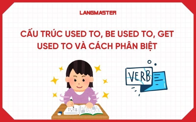 Cấu trúc Used to, Be used to, Get used to và cách phân biệt