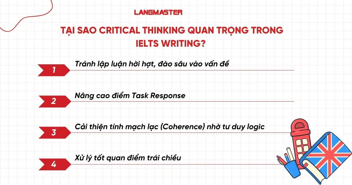 Tại sao Critical Thinking quan trọng trong IELTS Writing?