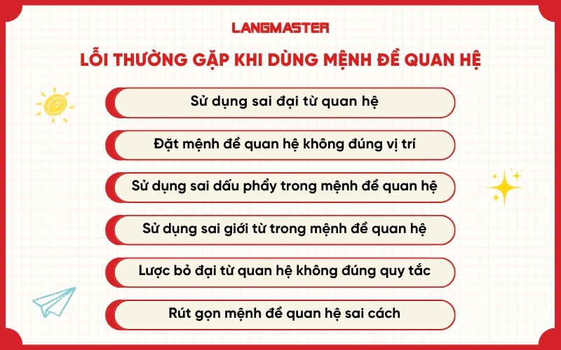 Lỗi thường gặp khi dùng mệnh đề quan hệ