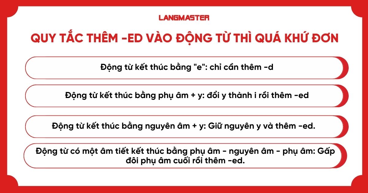 Quy tắc thêm -ed vào động từ trong thì quá khứ đơn