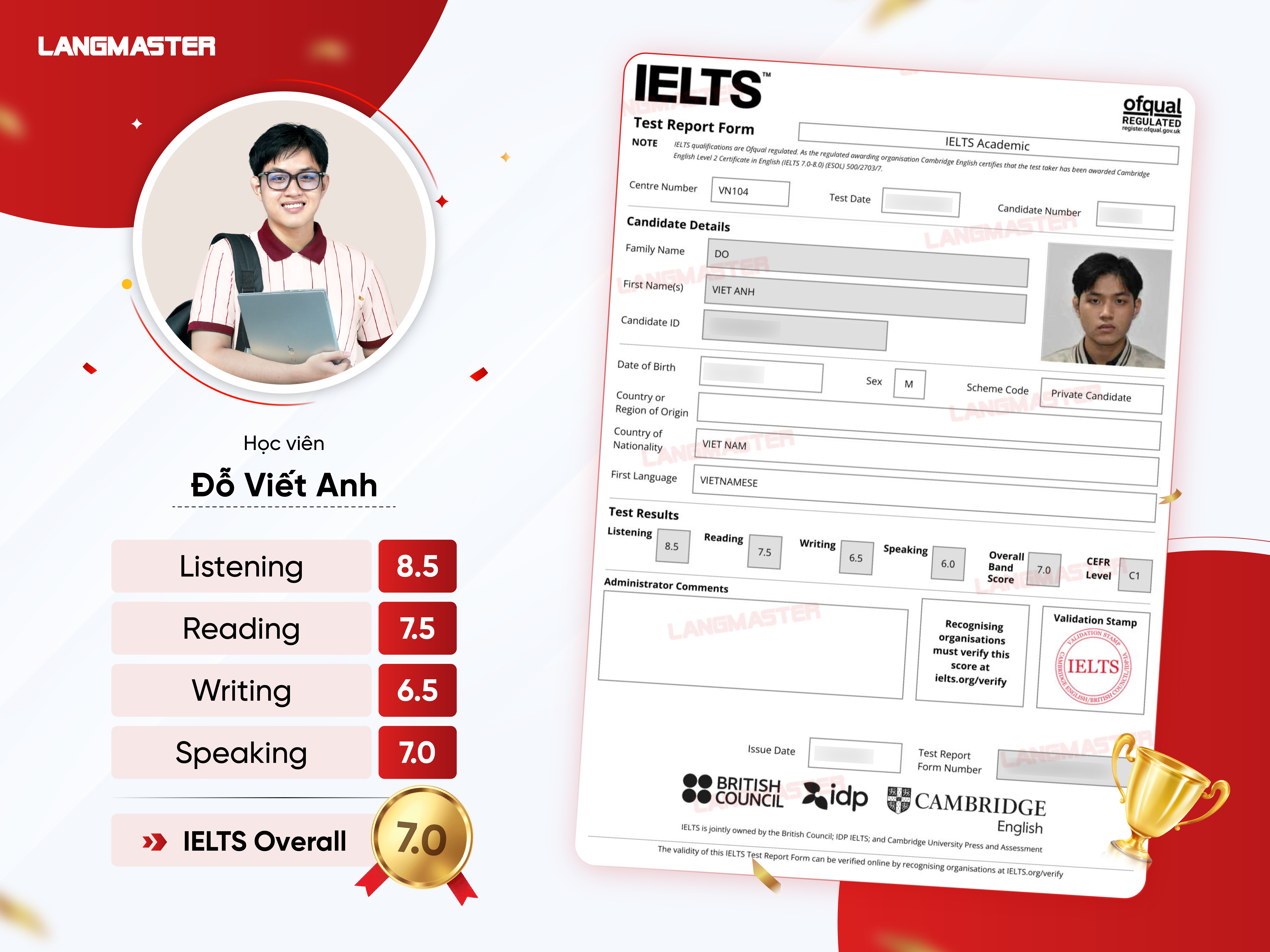 Học viên Đỗ Viết Anh