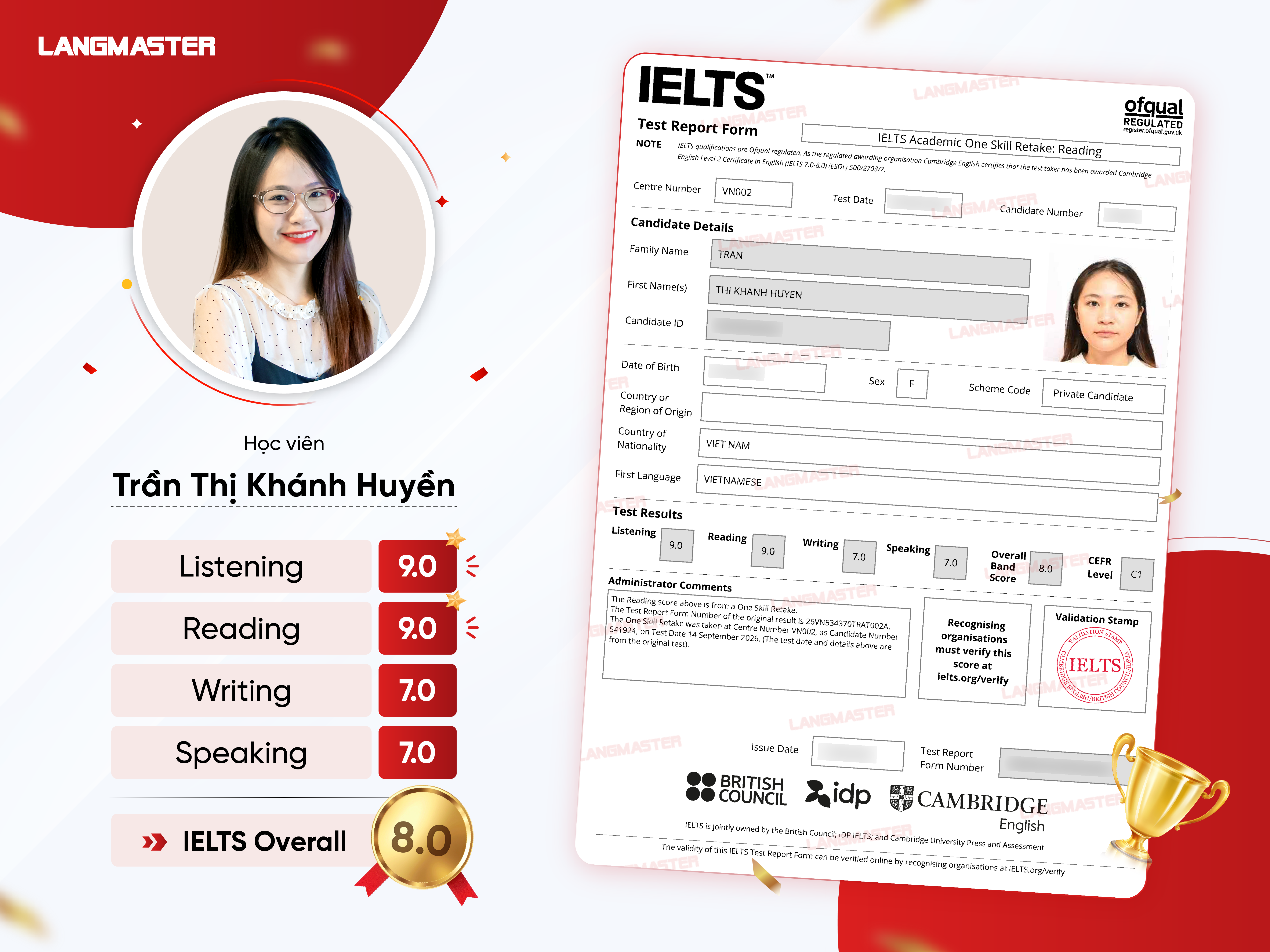 Học viên Trần Thị Khánh Huyền