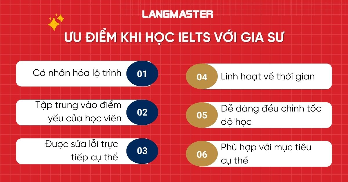 Ưu điểm khi học IELTS với gia sư