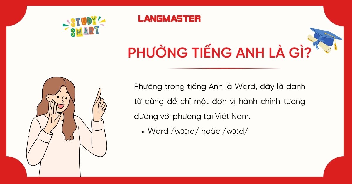 Phường tiếng Anh là gì?