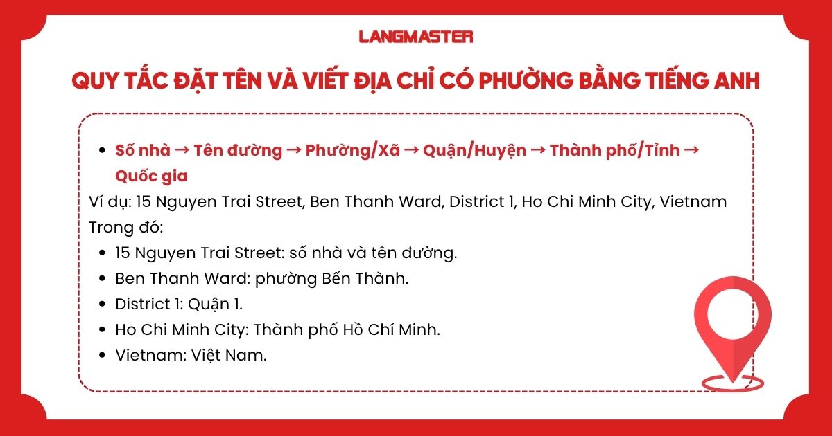 Quy tắc đặt tên và viết địa chỉ có Phường bằng tiếng Anh