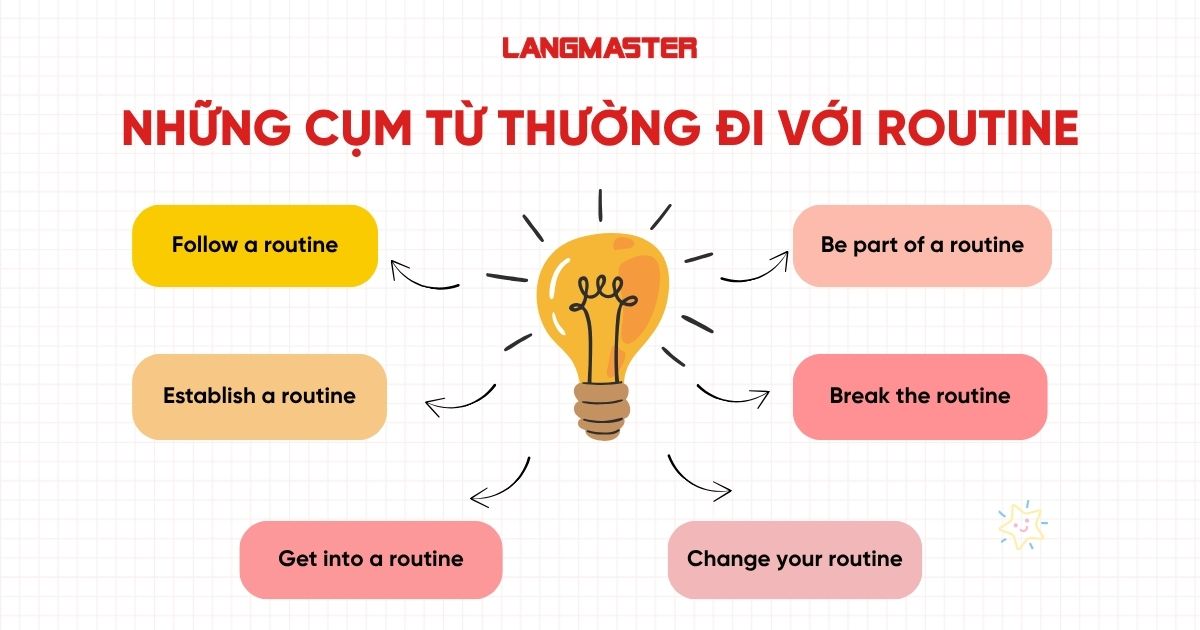 Những cụm từ thường đi với routine