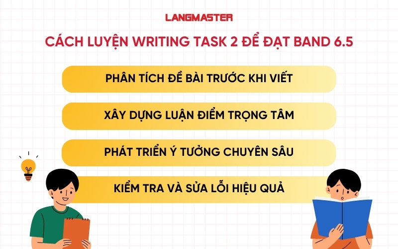 Cách luyện Writing Task 2 để đạt band 6.5