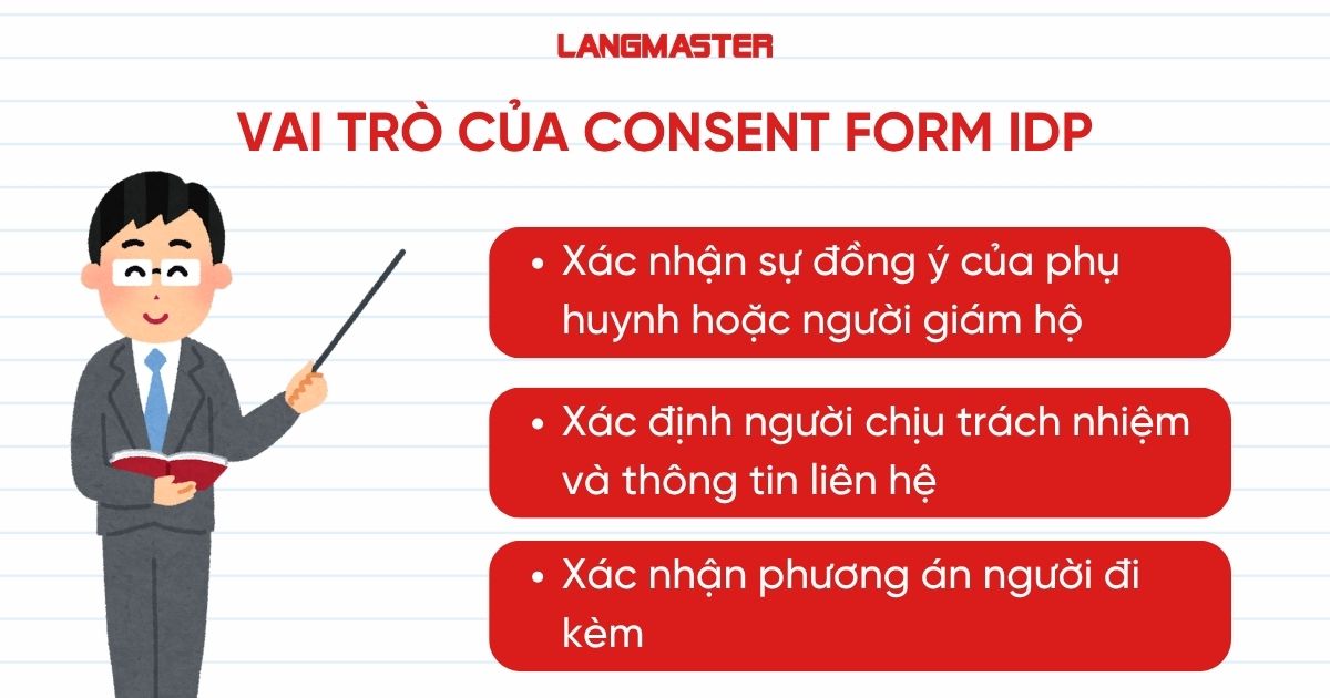 Vai trò Của Consent Form IDP